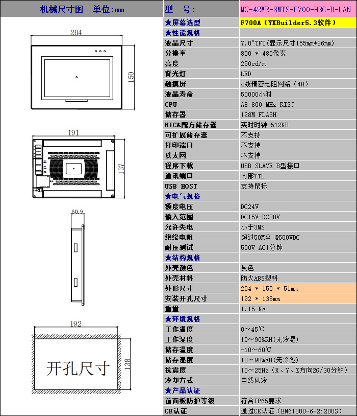 中達(dá)優(yōu)控 中達(dá)優(yōu)控